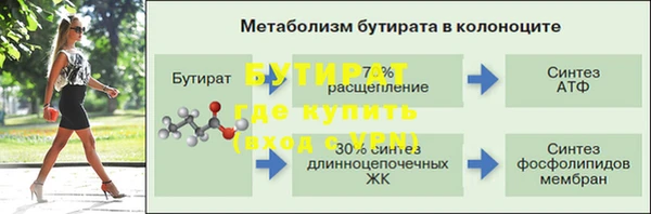 кокаин премиум Долгопрудный